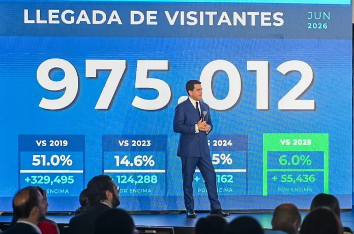 Turismo dominicano alcanza récord de visitantes 2023.