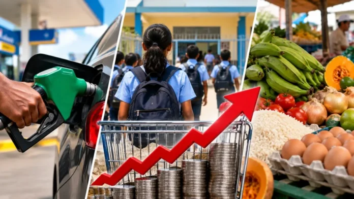Inflación de septiembre en República Dominicana.